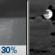 Saturday Night: Chance Rain Showers then Mostly Cloudy