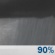 Wednesday Night: Rain Showers
